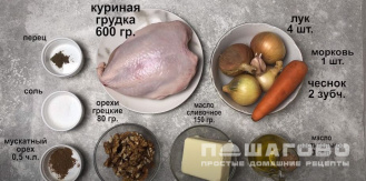 Фото приготовления рецепта: Паштет из куриной грудки - шаг 1